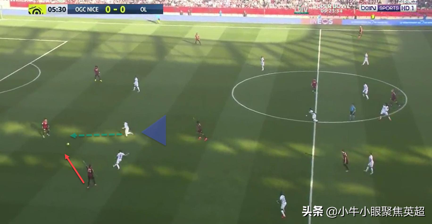 全能型中场井喷！法国天才少年卡格雷会在里昂取得成功吗？