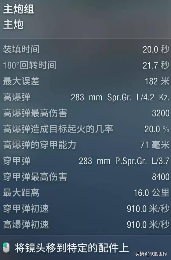 现代战舰新手最适合入手的战舰,值得买的战舰