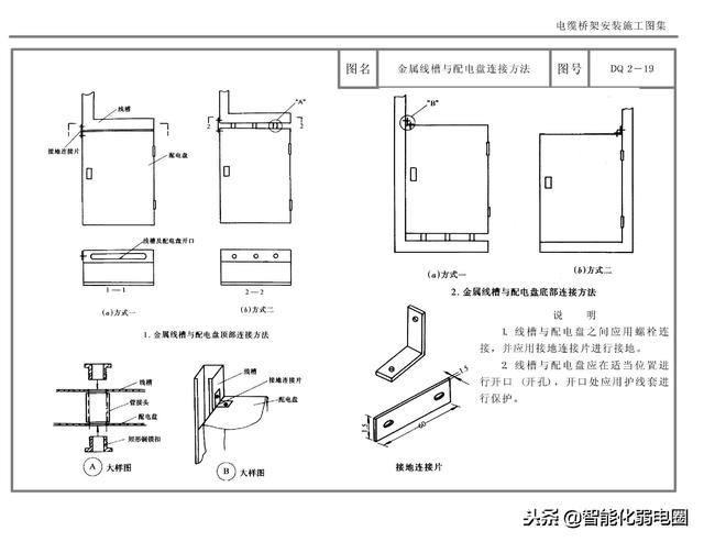 桥架安装实施工程图纸,桥架全套施工图片