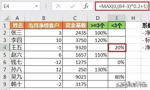 excel奖金比例计算方法,excel中奖金的计算方法