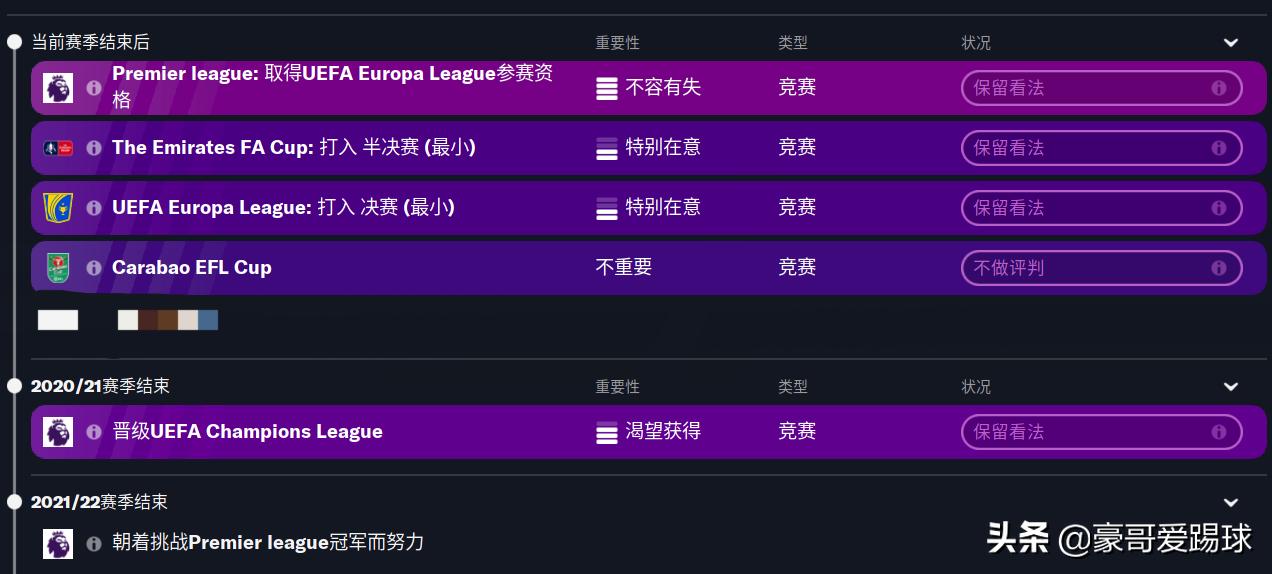 2019-2020阿森纳阵容,英超争四狂魔