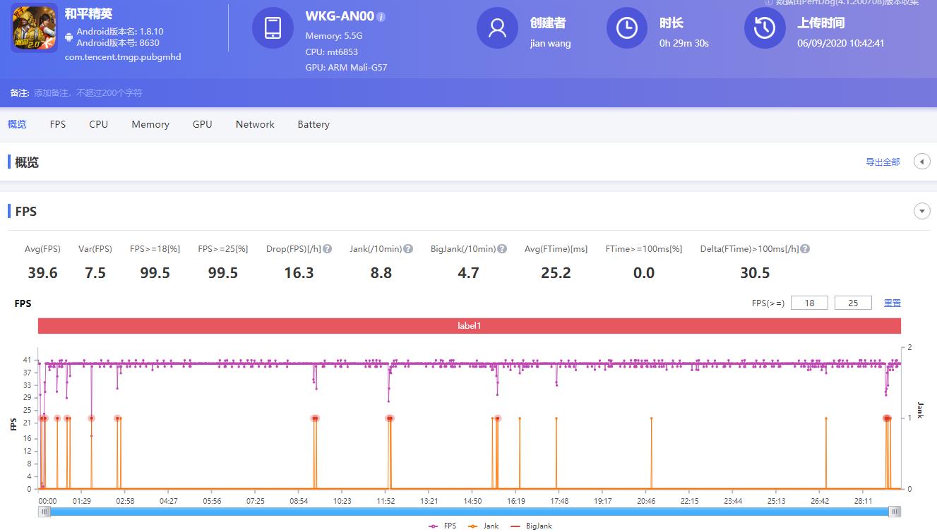 华为畅享20plus和荣耀30哪个好,华为畅享20e和荣耀play5t对比