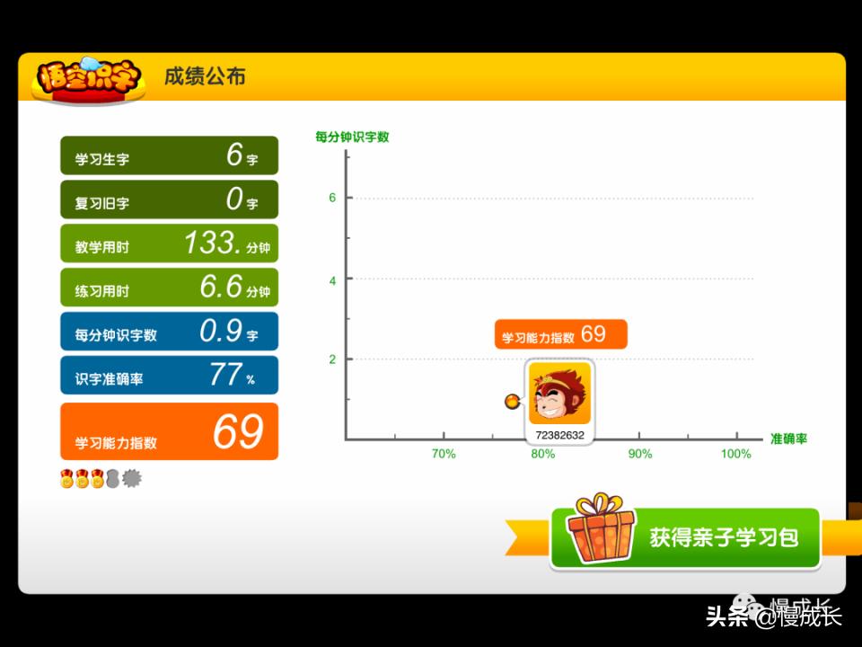 测评孩子识字量的APP,6岁宝宝学习识字推荐app