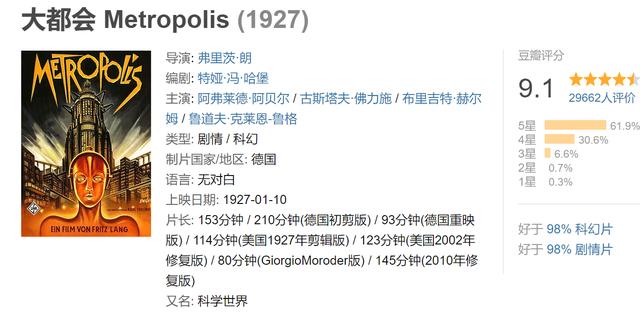 剧荒时必看的十部科幻电影,真正零差评的6部科幻片推荐