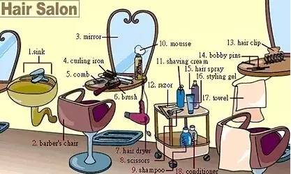 史上最全英语发音,史上最全英语词汇图