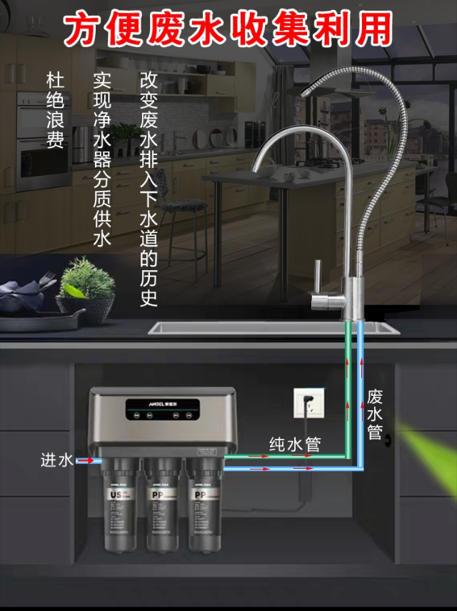 净水器废水循环利用解决方案,净水器废水如何智能利用