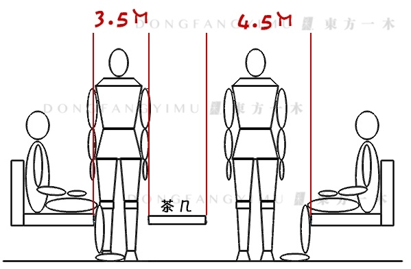 装修家具常用尺寸表图,房子装修常用尺寸