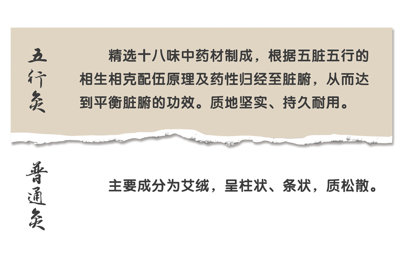 五行养生灸用法,五行灸的原理和用法