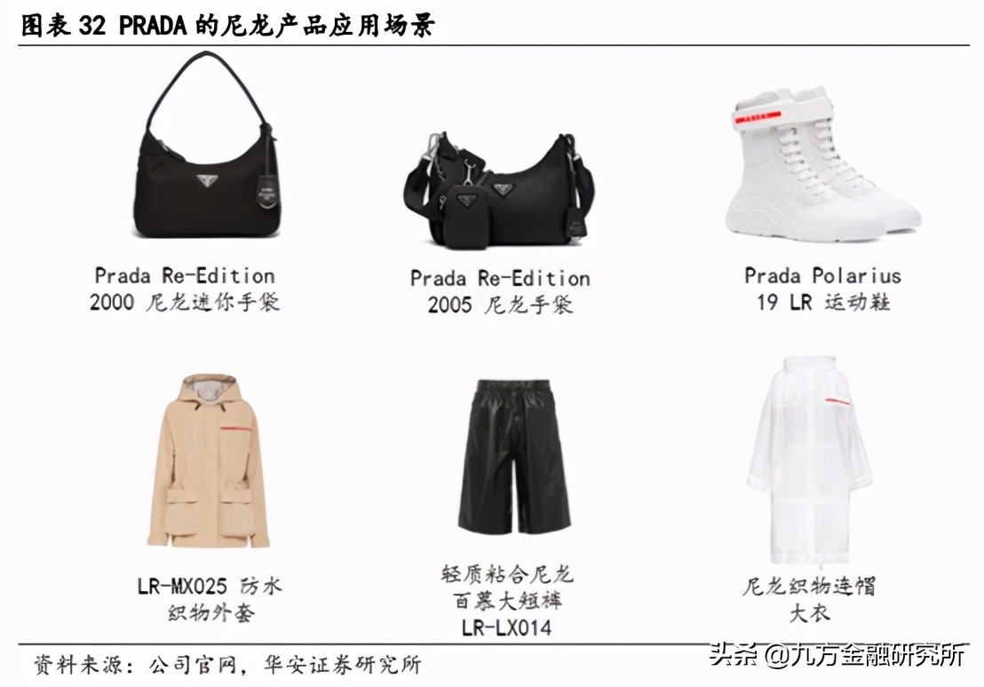 公认的四大工程塑料有哪些,排名前十大工程塑料