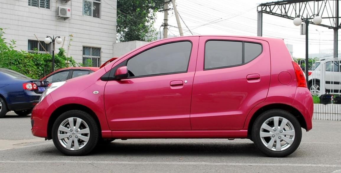 铃木公司诞生到破产的发展史,长安铃木现状