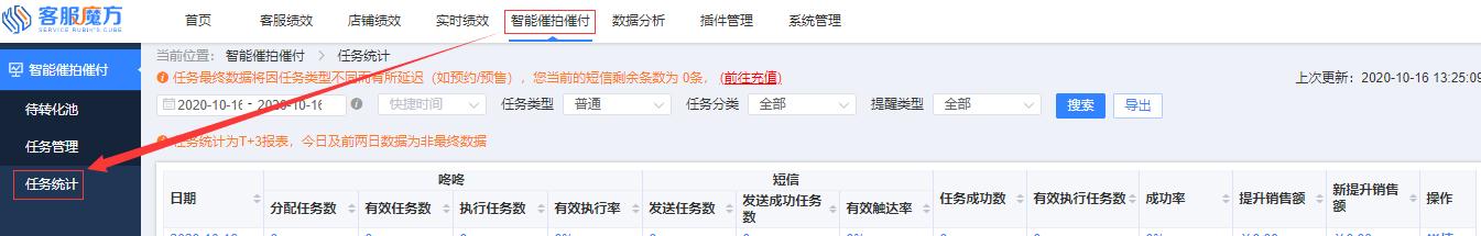 11.11大促用魔方智能催拍催付前一定要先看这篇文章