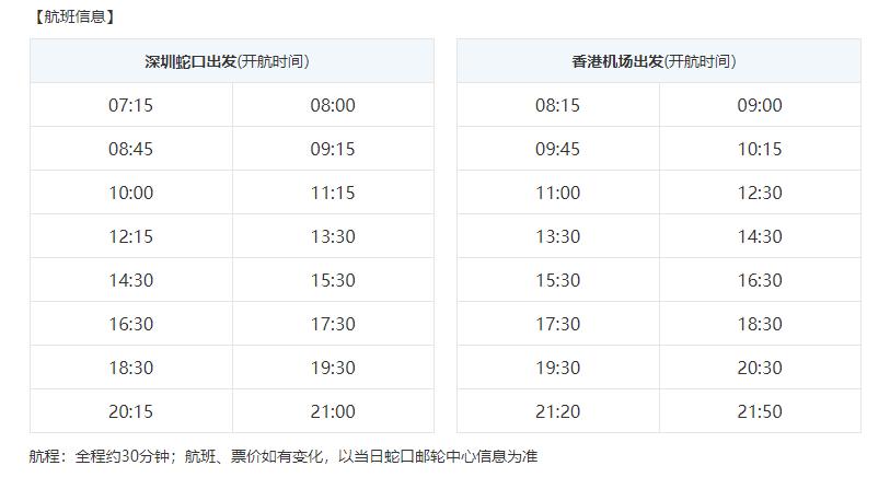 香港开放转机最新消息,海外回家能否经香港转机
