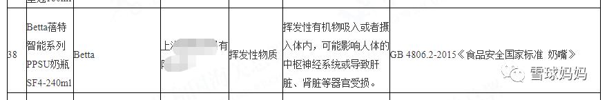 如何选宝宝用品品牌大全,618如何挑选宝宝用品