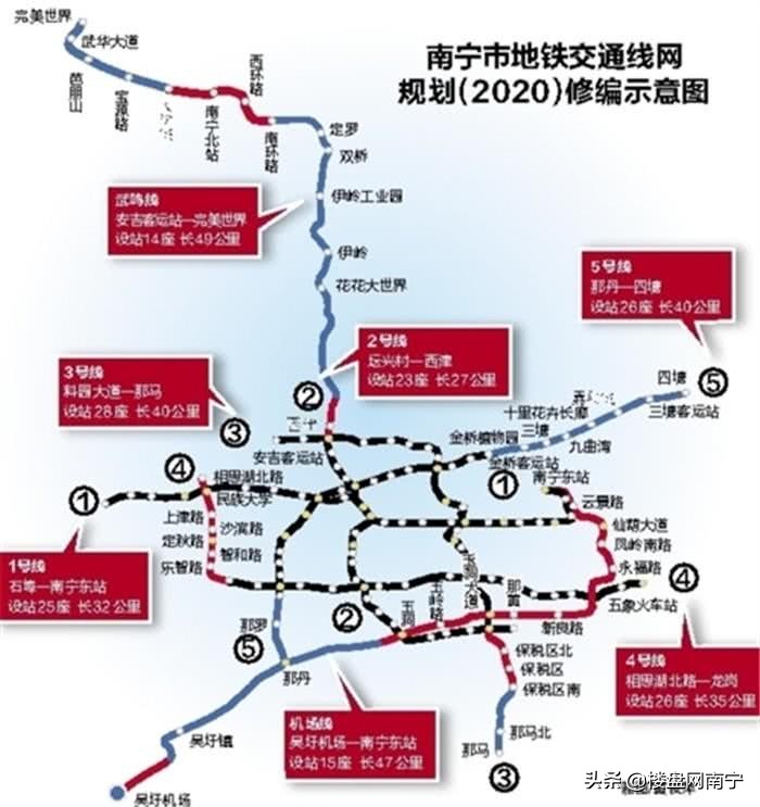 沙井新盘航拍,深圳宝安沙井新建医院最新航拍