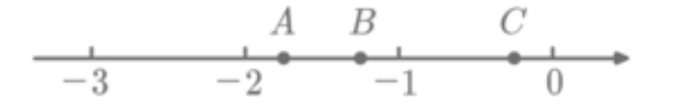有理数概念易错题100道,数学七年级上册有理数易错题型