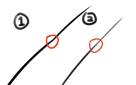 板绘线条勾不出感觉,板绘线条为啥不好看