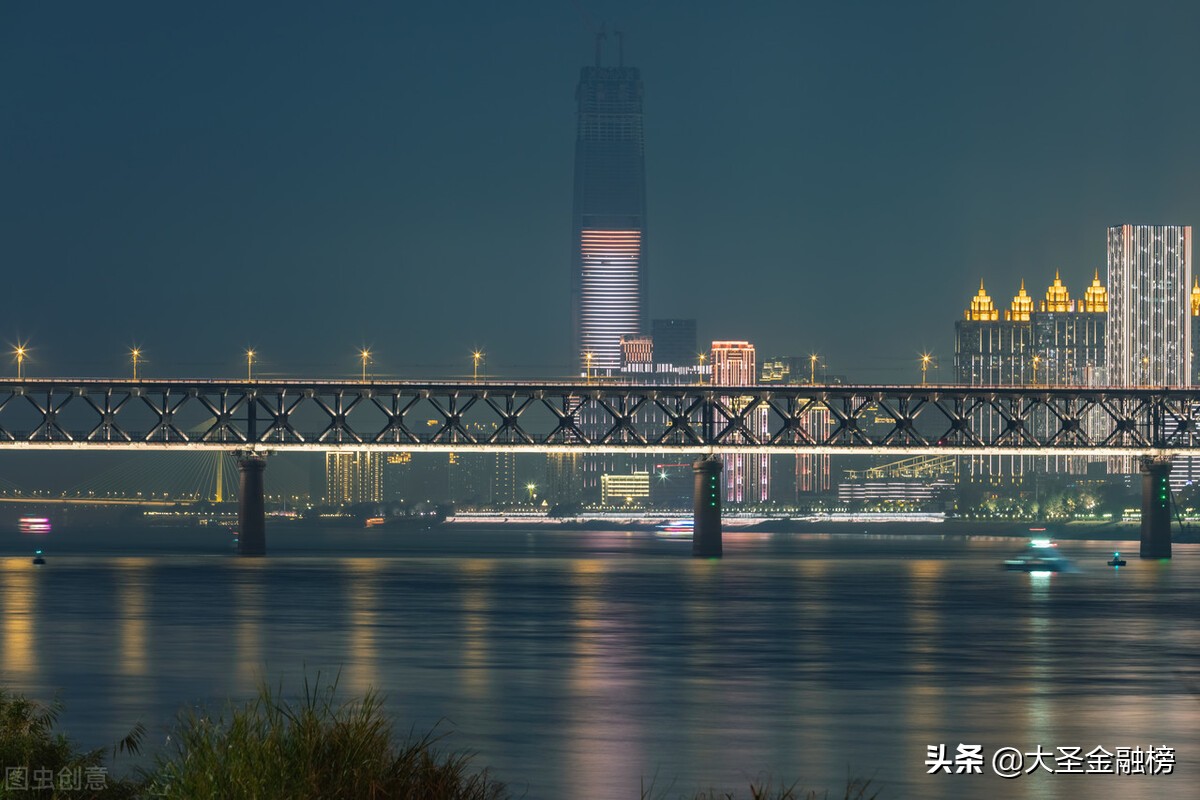 金融是经济的血脉是谁提出的,金融是经济的血脉