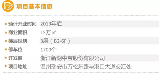 特色品牌商业项目 (十大高端商业项目)