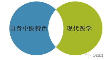 四川何氏中医骨伤科,何氏骨科怎么样