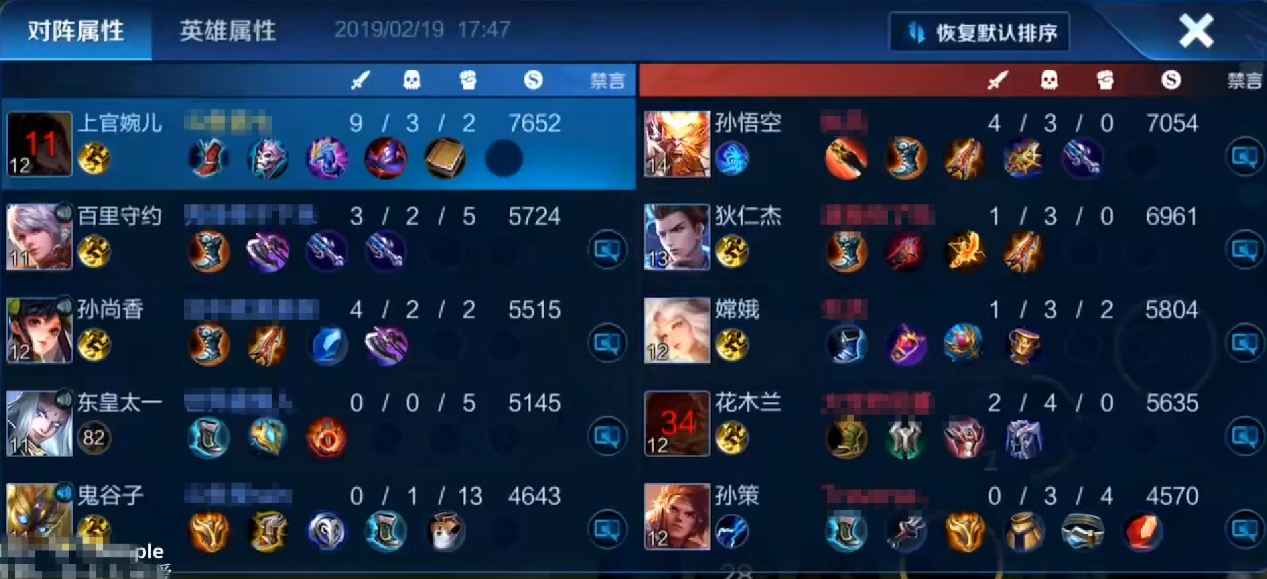 王者荣耀高端局各个位置打法思路,王者荣耀高端局中单意识打法教学