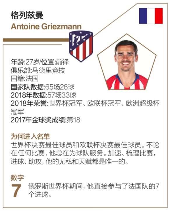 “梅罗”的10年统治真的到头了吗？一个月后见分晓