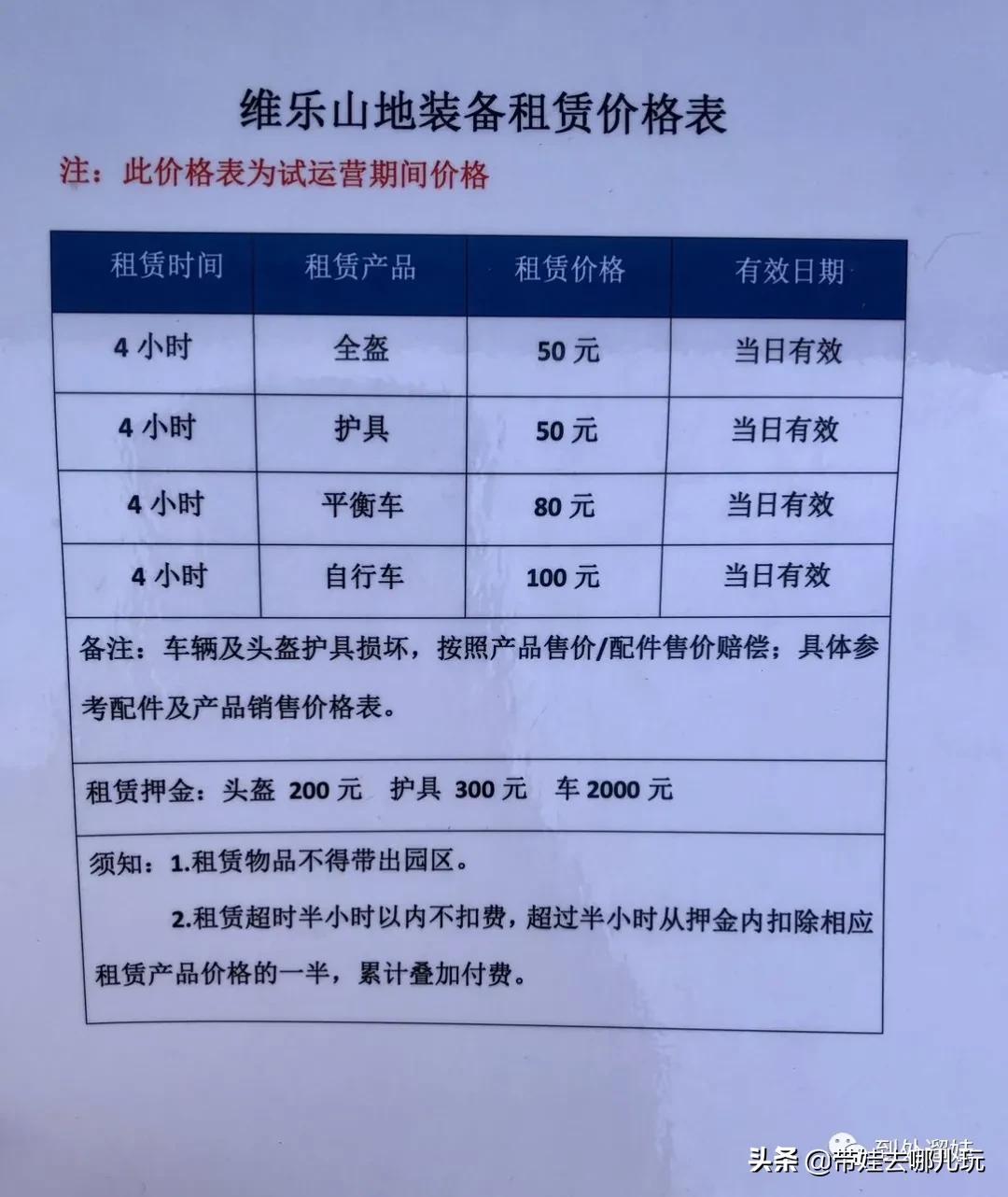 北京泵道公园,北京泵道公园南边