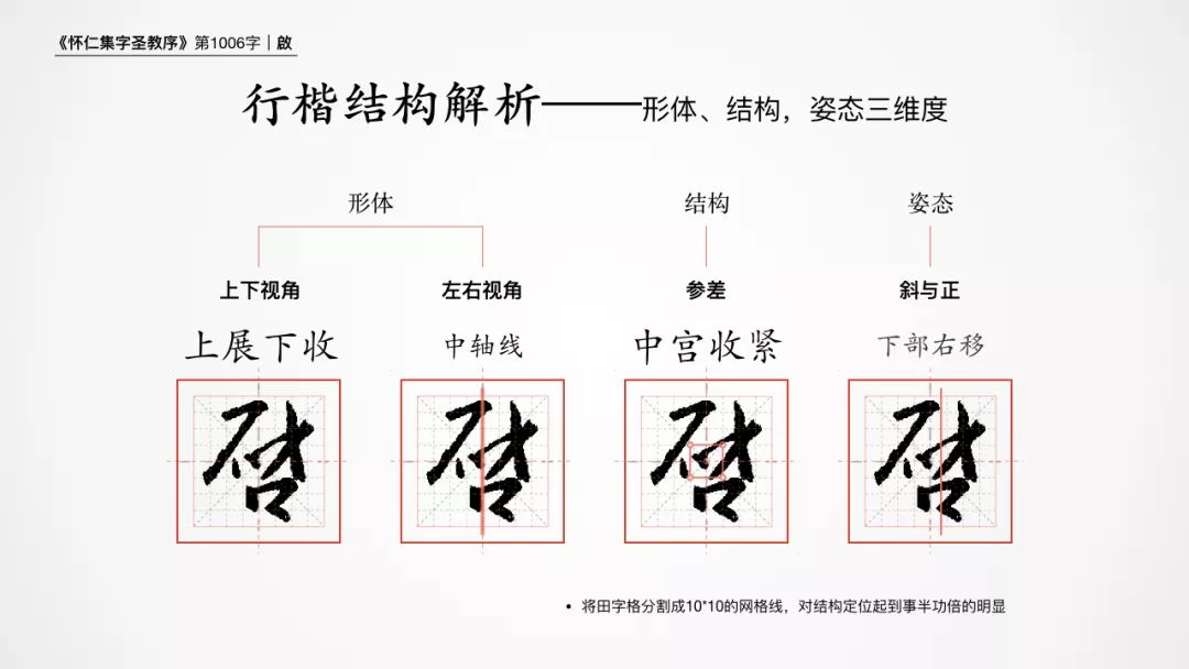 书圣王羲之集字圣教序005,王羲之行书毛笔必练的100个字