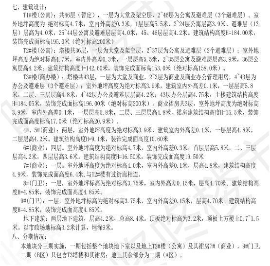 汕头第一高楼历史变迁,汕头250米高楼在建了吗