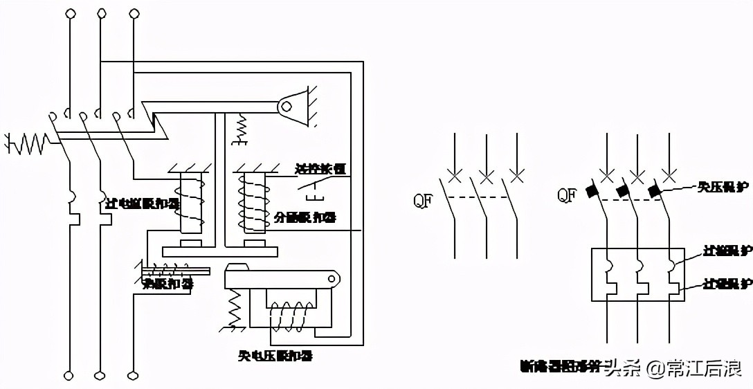 掌握常见低压控制电器的功能特点,苏州常见的低压电器有哪些