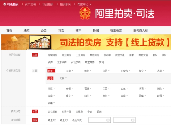 几大拍卖网,六大拍卖平台