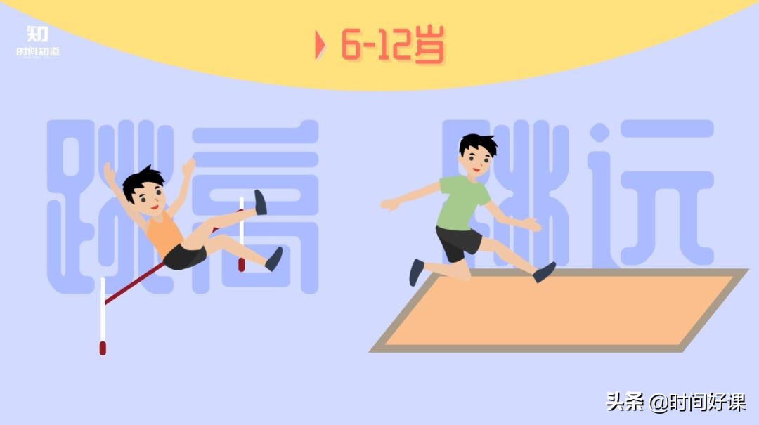 有助于小孩长高的运动有什么,最有利于长高的三种运动