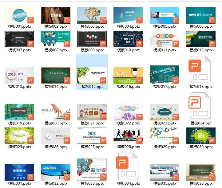 ppt怎么显示缩略图,文件夹里面的图片不显示缩略图