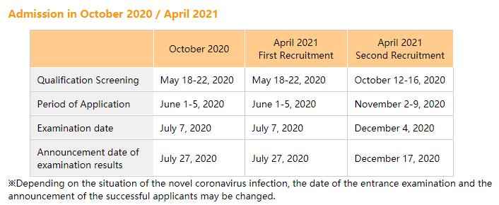 日本东北大学sgu口腔健康科学IOHS硕博课程你了解吗