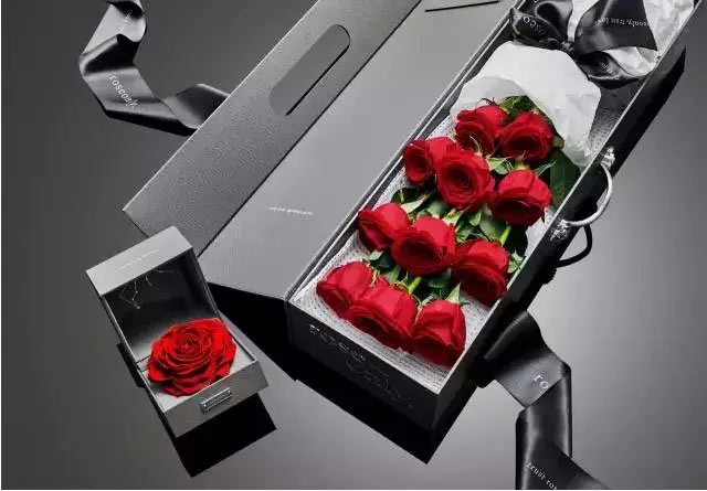 称“roseonly”包装遭仿冒,诺誓公司诉嘉迅达公司获赔37万元