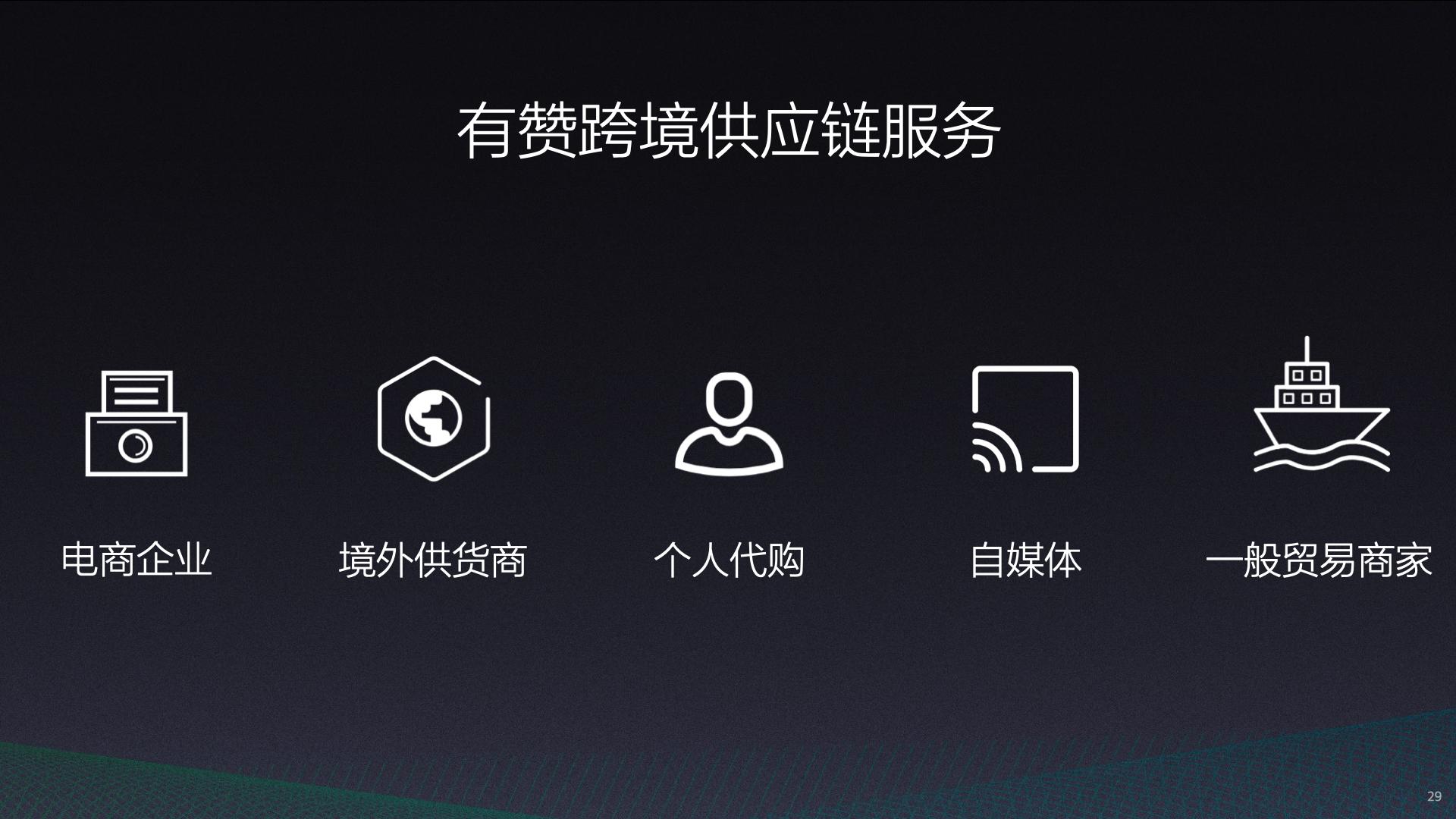 跨境电商平台的风险有哪些呢,平台合规不安全怎么办