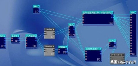 创新7.1声卡kx精调环绕音乐播放,创新声卡KX教程