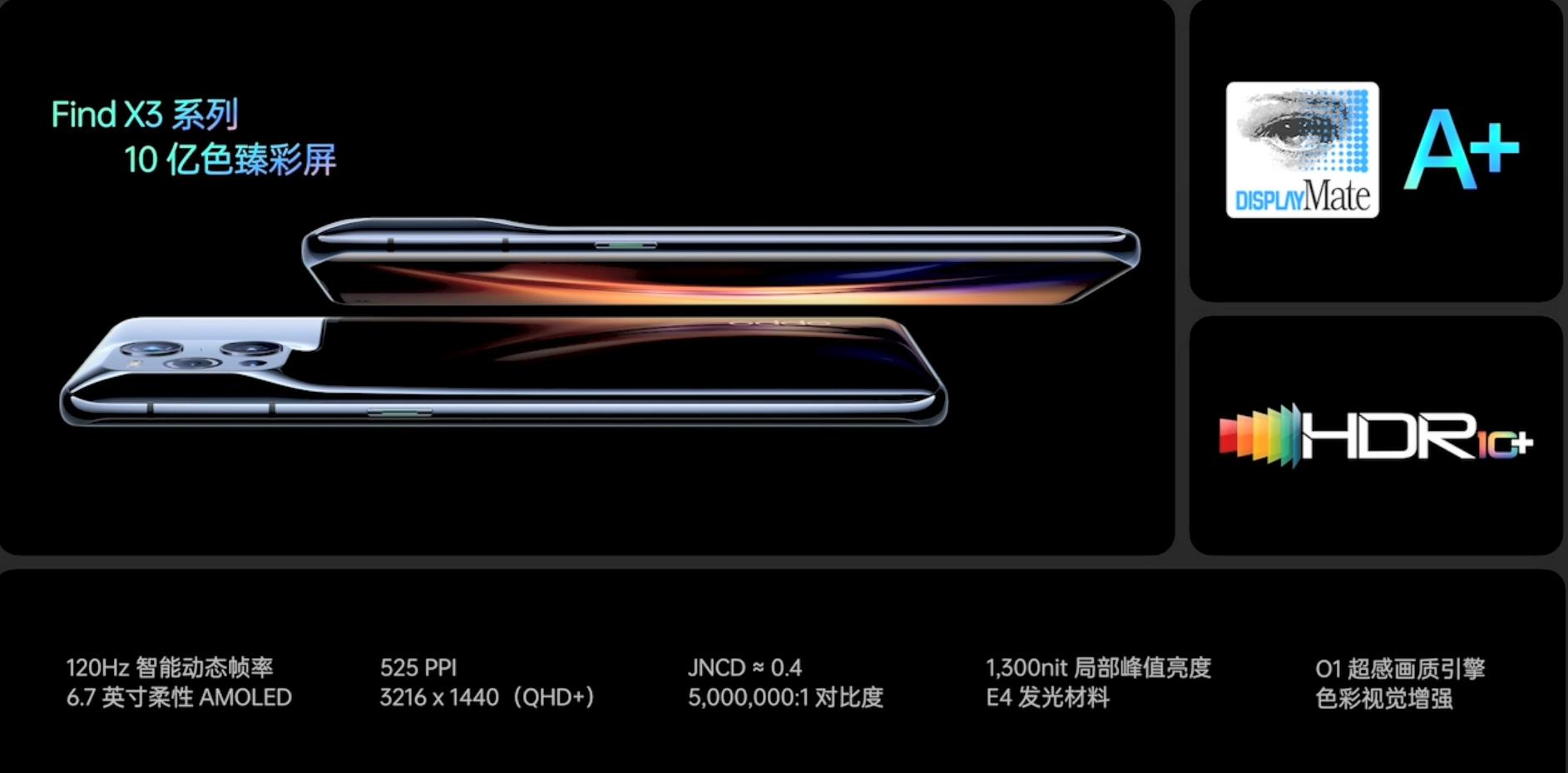 oppofindx3与reno6pro+对比,OPPOFindX3现在值得买吗