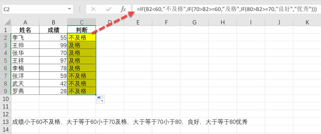 excel公式出错怎么回事,excel表格公式对但是结果不正确