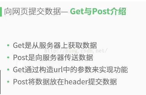 pythonrequests爬虫实例,python的requests爬取数据过程