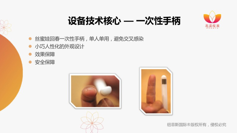 私密护理,女人的需求,男人的追求!