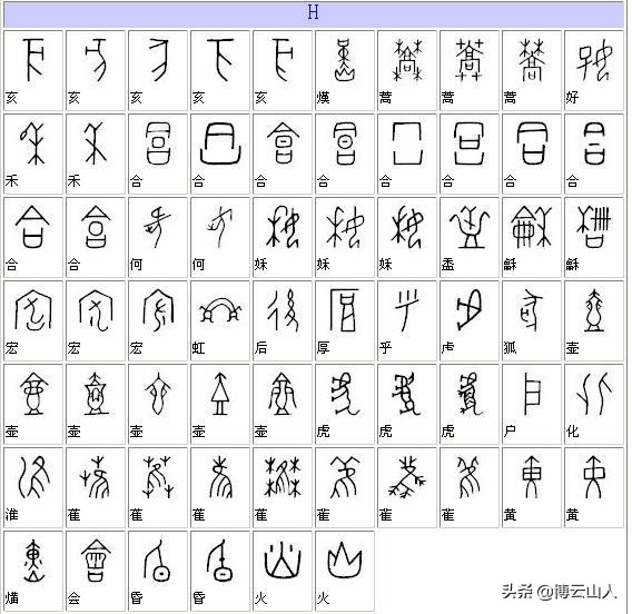 教字甲骨文与楷书对照,甲骨文书法精品附释文