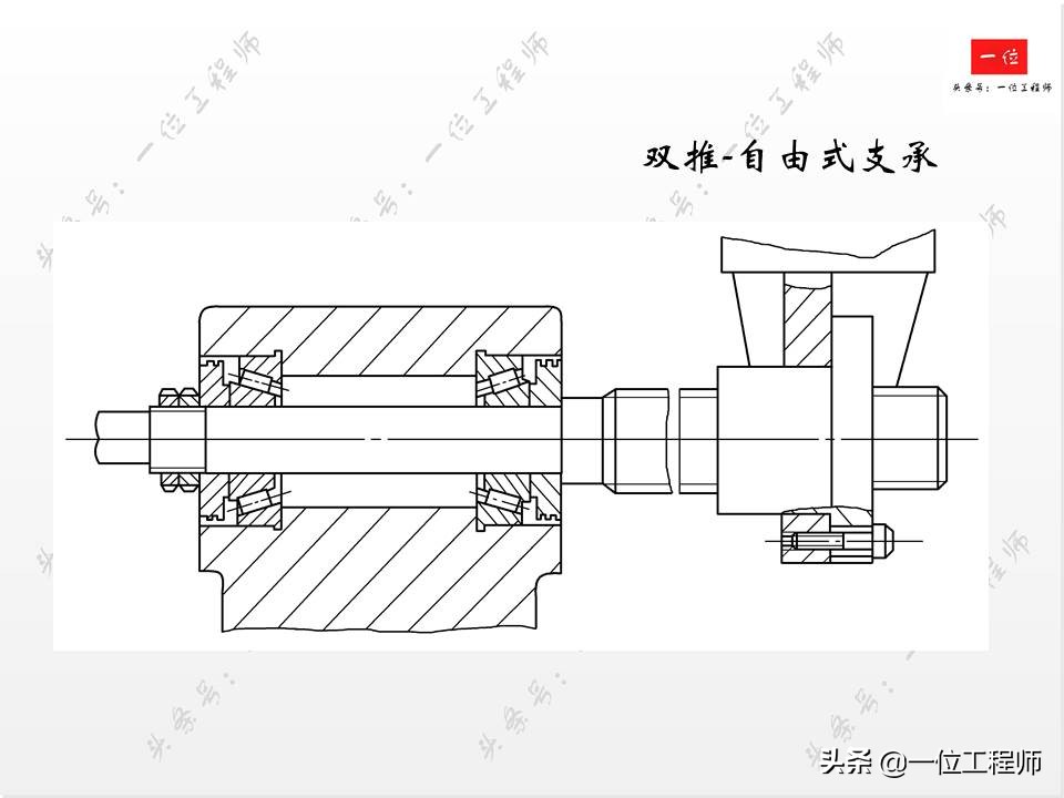 滚珠丝杠的组成方法,滚珠丝杠结构