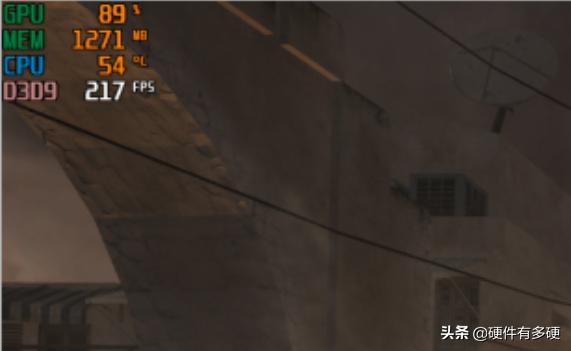 游戏中显示占用率和帧数的方法,游戏如何显示硬件占用和帧率数据