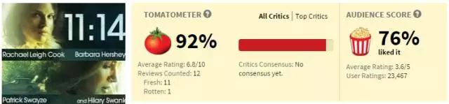 剧情层层反转悬疑推理日剧,5部超级烧脑的反转剧情电影