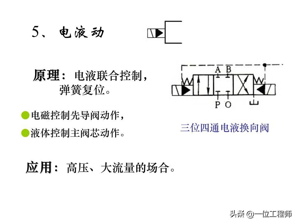 液压控制阀的作用原理,64页内容介绍方向控制阀,值得学习