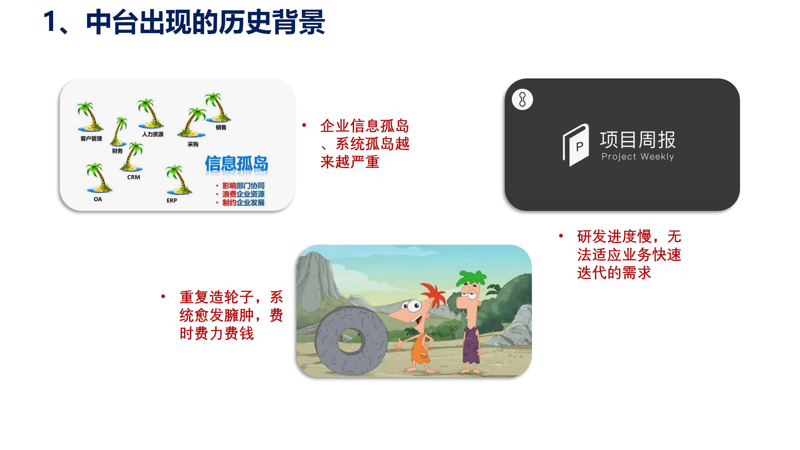 数据中台运营培训,数据中台运营ppt