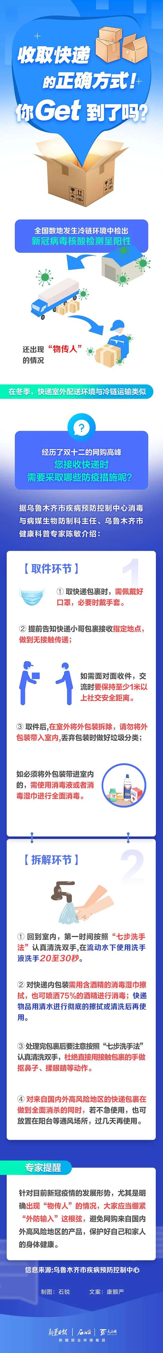 年货可在网上买快递春节不打烊,春节快递不打烊进口年货涨七成