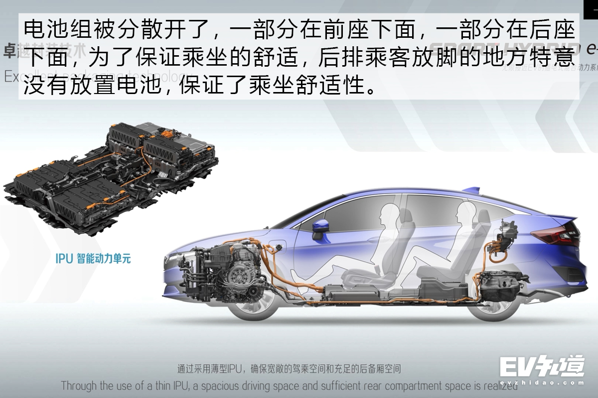 EV性能极其优越本田SPORTHYBRIDe+插电混动技术解析