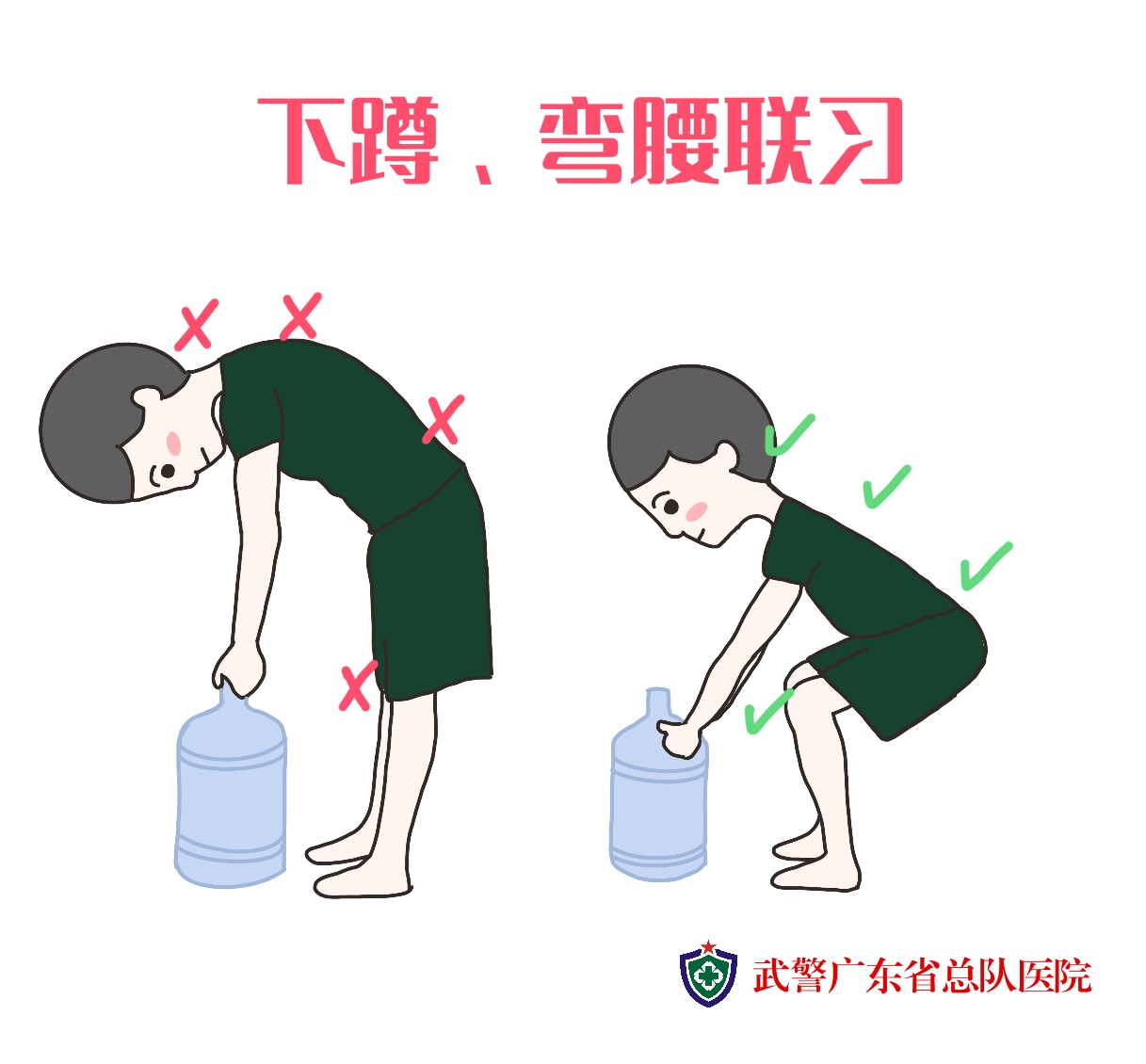 腰椎间盘突出治疗微创最好方法,腰椎间盘突出微创治疗最好方法