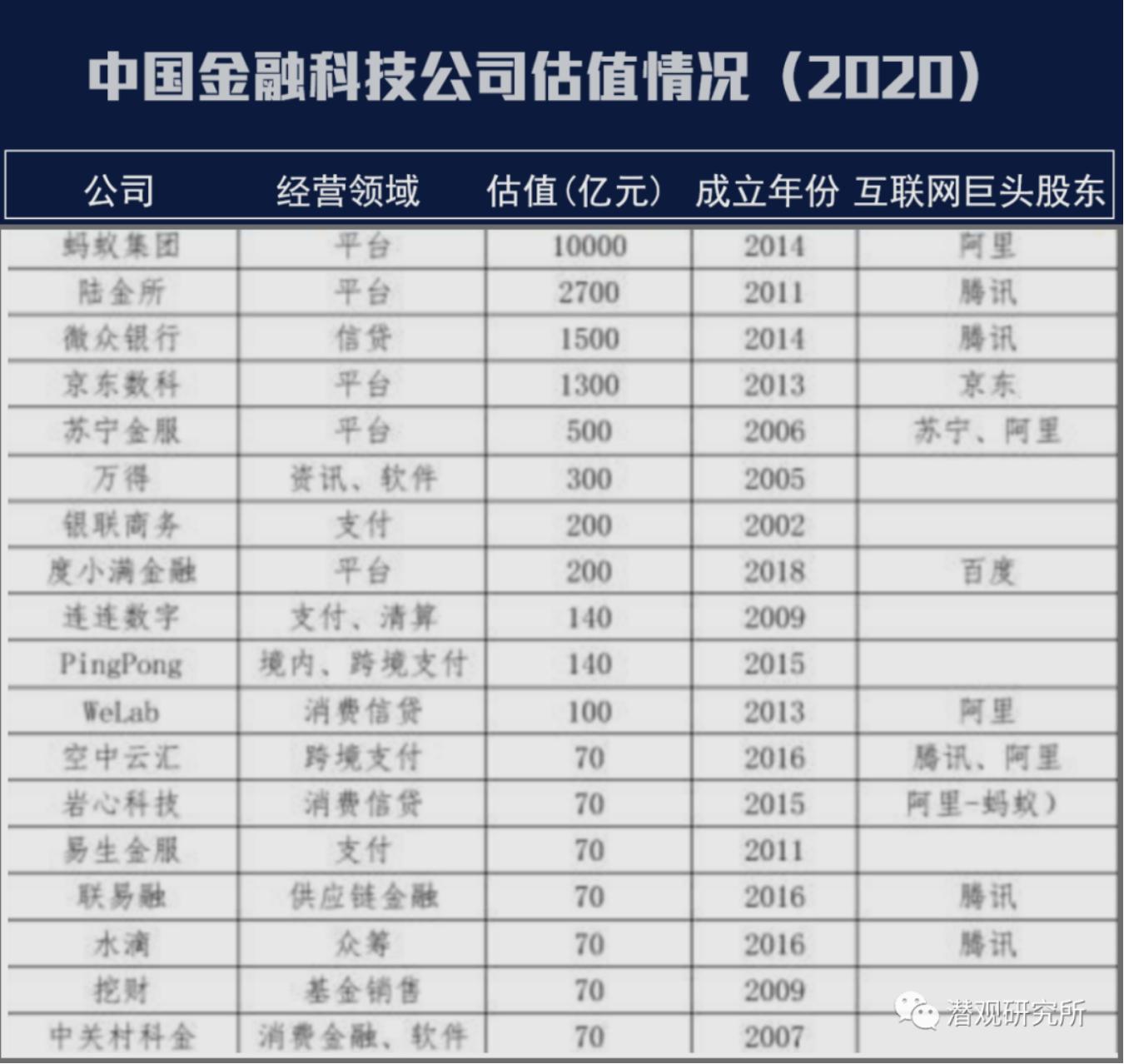 度小满金融如何,度小满金融服务升级失败